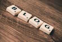 creating engaging blog posts