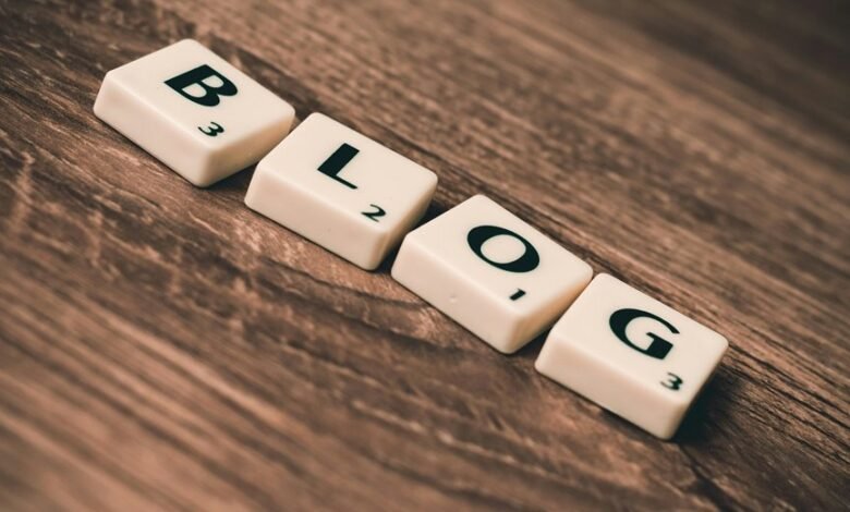 effective social media content