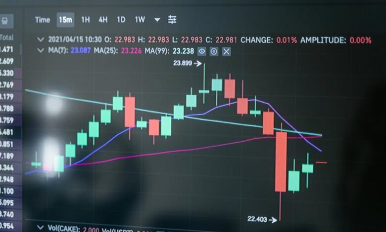 market crash response strategies