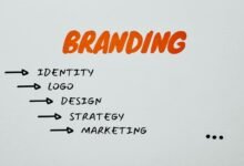 mastering online advertising strategies