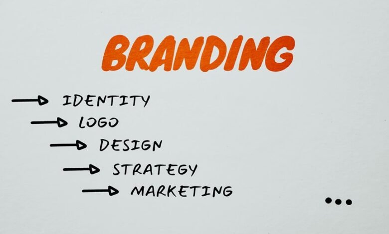 mastering online advertising strategies