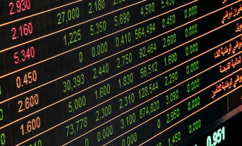 predicting stock market trends