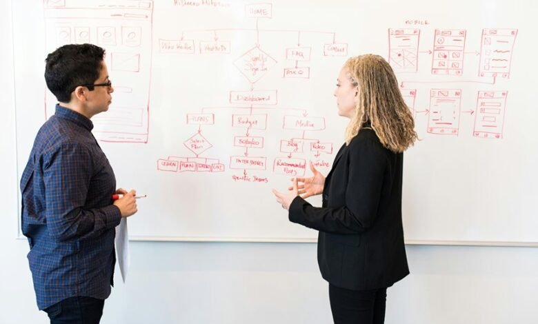 starting a digital agency