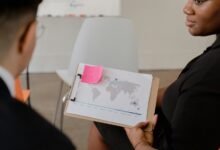 business development insights uncovered