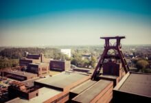 business landscape analysis summary