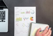 business metrics and analysis