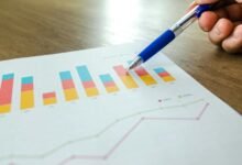 business metrics for growth
