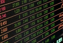 corporate growth analysis metrics