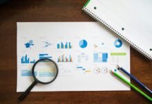 key market drivers evaluation