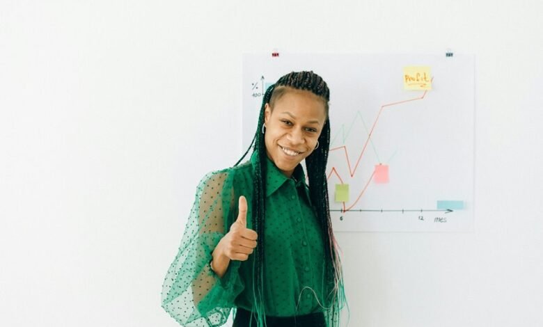 market growth and competition