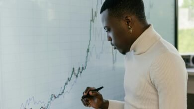 market insights and success