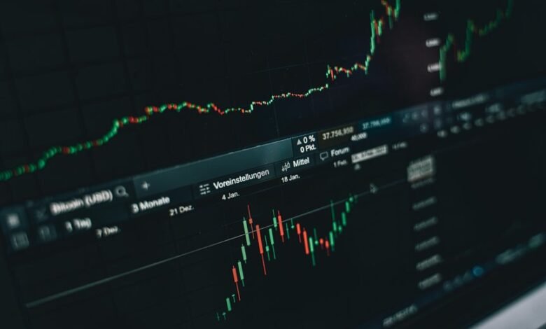 operational performance insights analysis