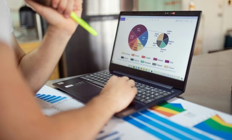 performance metrics and outlook