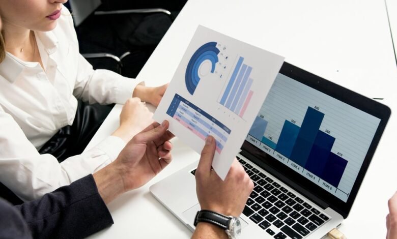 strategic business identifiers listed