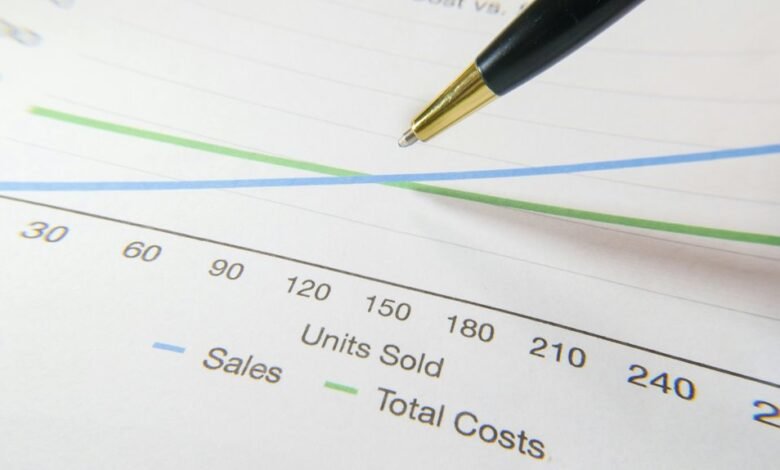 strategic trends and forecasting